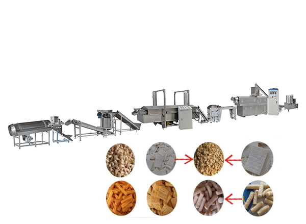 Shell Pastry Production Line