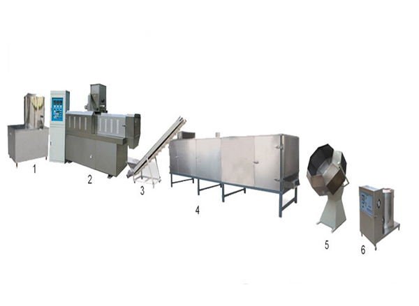 Tibetan Mastiff Feed Production Line
