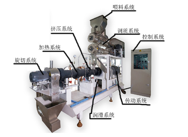 Wet extrusion feed machinery equipment