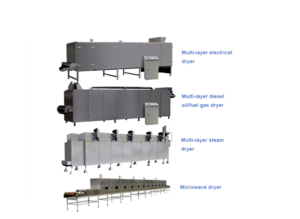 Floating fish feed processing equipment