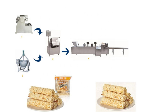 Cereal Bar Production Line