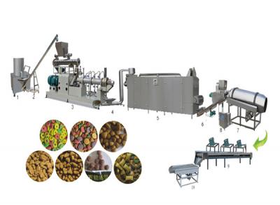 Cat feed production line