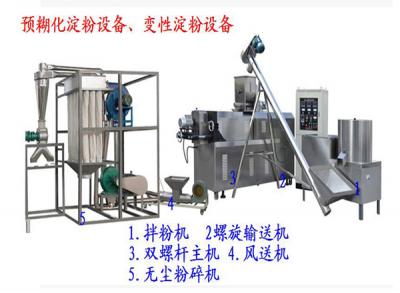 Modified starch processing equipment
