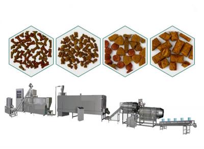 Dog food production equipment