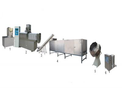 Tibetan Mastiff Feed Production Line