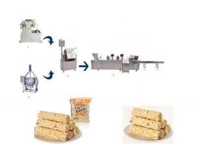 Cereal Bar Production Line