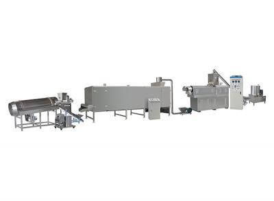 Dog food processing equipment