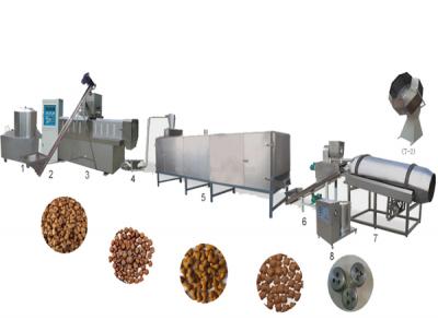 Dog Food Equipment