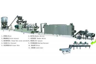 Supply Datong floating fish feed extrusion machinery