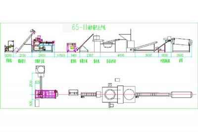 Buckwheat chip production equipment