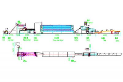 Dog food machinery equipment