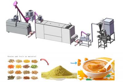 Nutrition powder production line