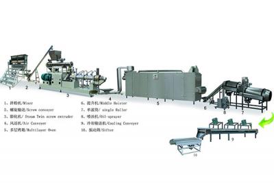 Fish Feed Processing Machinery