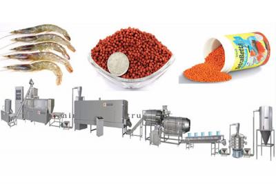 Floating Fish Feed Extruder