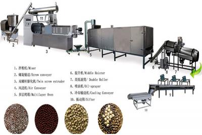 Feed extruder