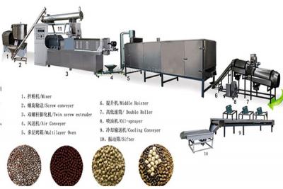 Feed Extrusion Machinery