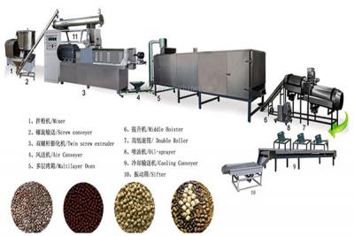 Food puffing machine