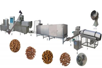 Tips for Using Extrusion Machinery