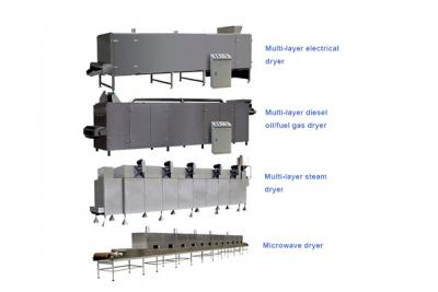 Characteristics of puffing machinery equipment