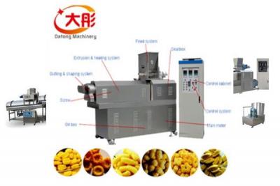 Food puffing machine equipment