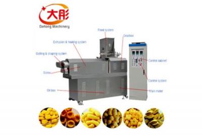 Food puffing machinery equipment