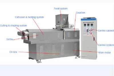 Feed extruder