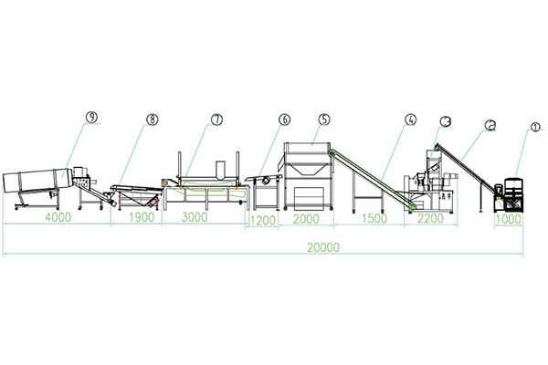 Food puffing machine Food puffing machine