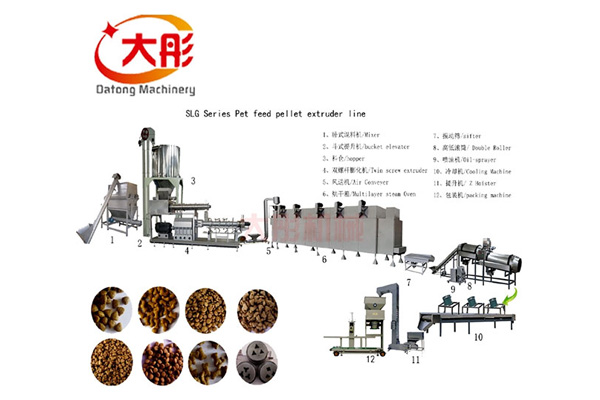 Large feed extruder equipment