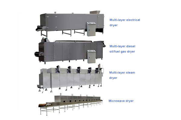 Characteristics of puffing machinery equipment