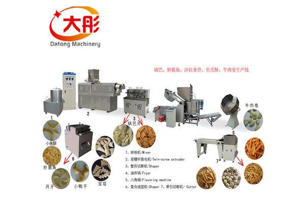 Food puffing machine equipment Food puffing machine equipment