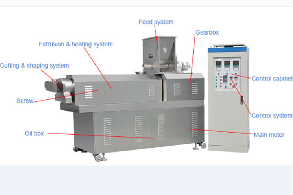 Feed extruder Feed extruder