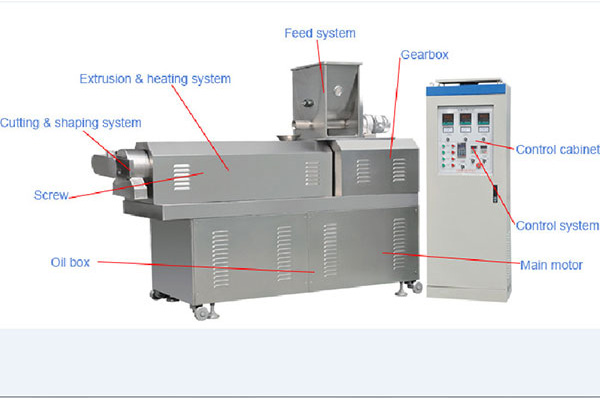 Extruded Fish Feed Equipment