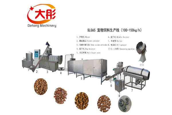 Pet feed extrusion manufacturer