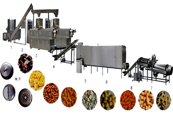 Puffed food machinery