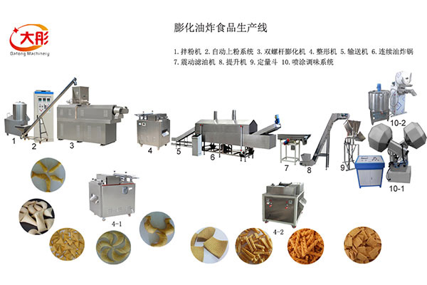 Deep-frying food equipment