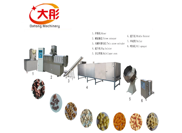 Tibetan Mastiff Feed Production Line Tibetan Mastiff Feed Production Line
