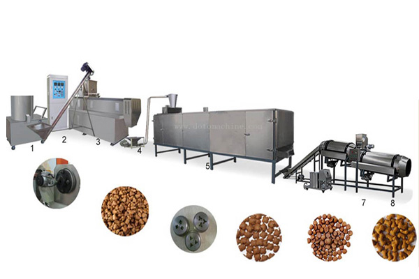 Cat feed extruder Cat feed extruder