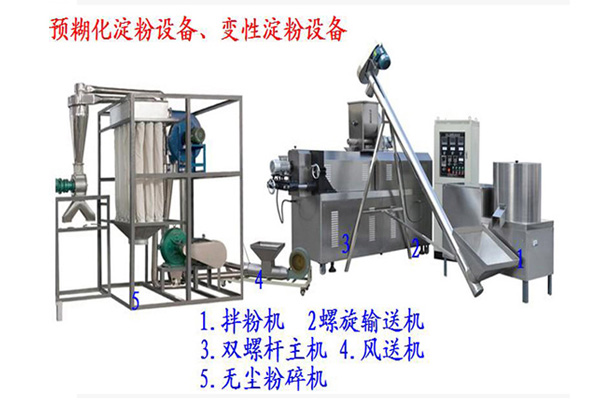 Modified starch processing equipment Modified starch processing equipment