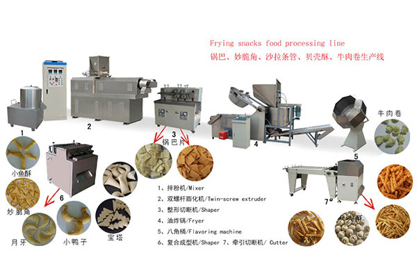 Crispy rice cracker production equipment Crispy rice cracker production equipment