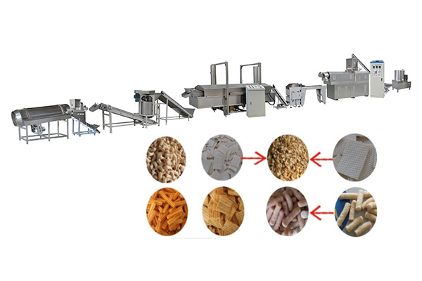 Shell Pastry Production Line Shell Pastry Production Line