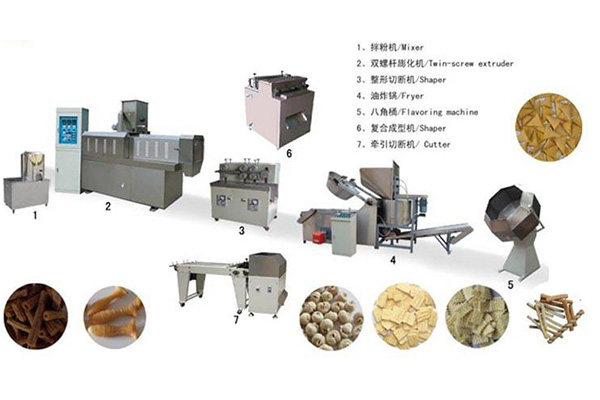Crispy rice cracker production line Crispy rice cracker production line