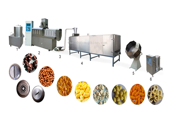 Leisure food production line