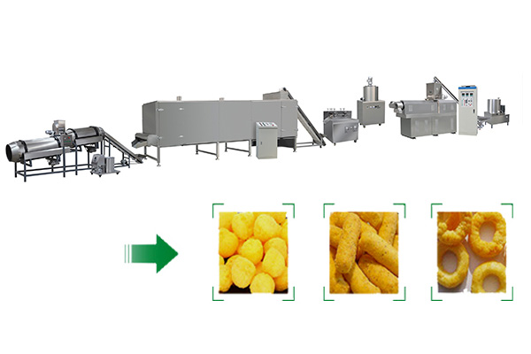 Puffed snack production line Puffed snack production line